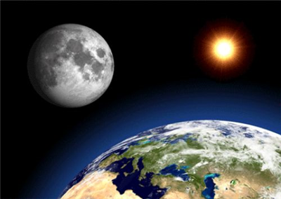 Vykort 3D jorden, månen och solen - Klicka på bilden för att stänga